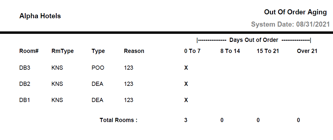Table

Description automatically generated